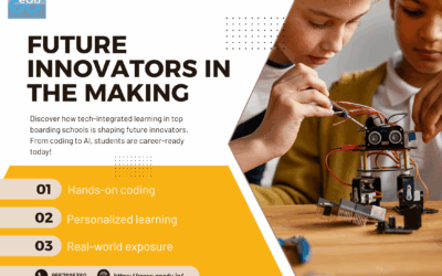 Tech-Integrated Learning: How Schools Are Preparing Students for Future Careers CBSE Boarding Schools in India