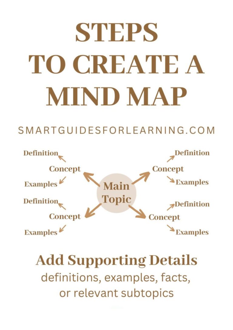 Top 10 Effective Study Techniques Every Student Should Know - Go Edu Blogs