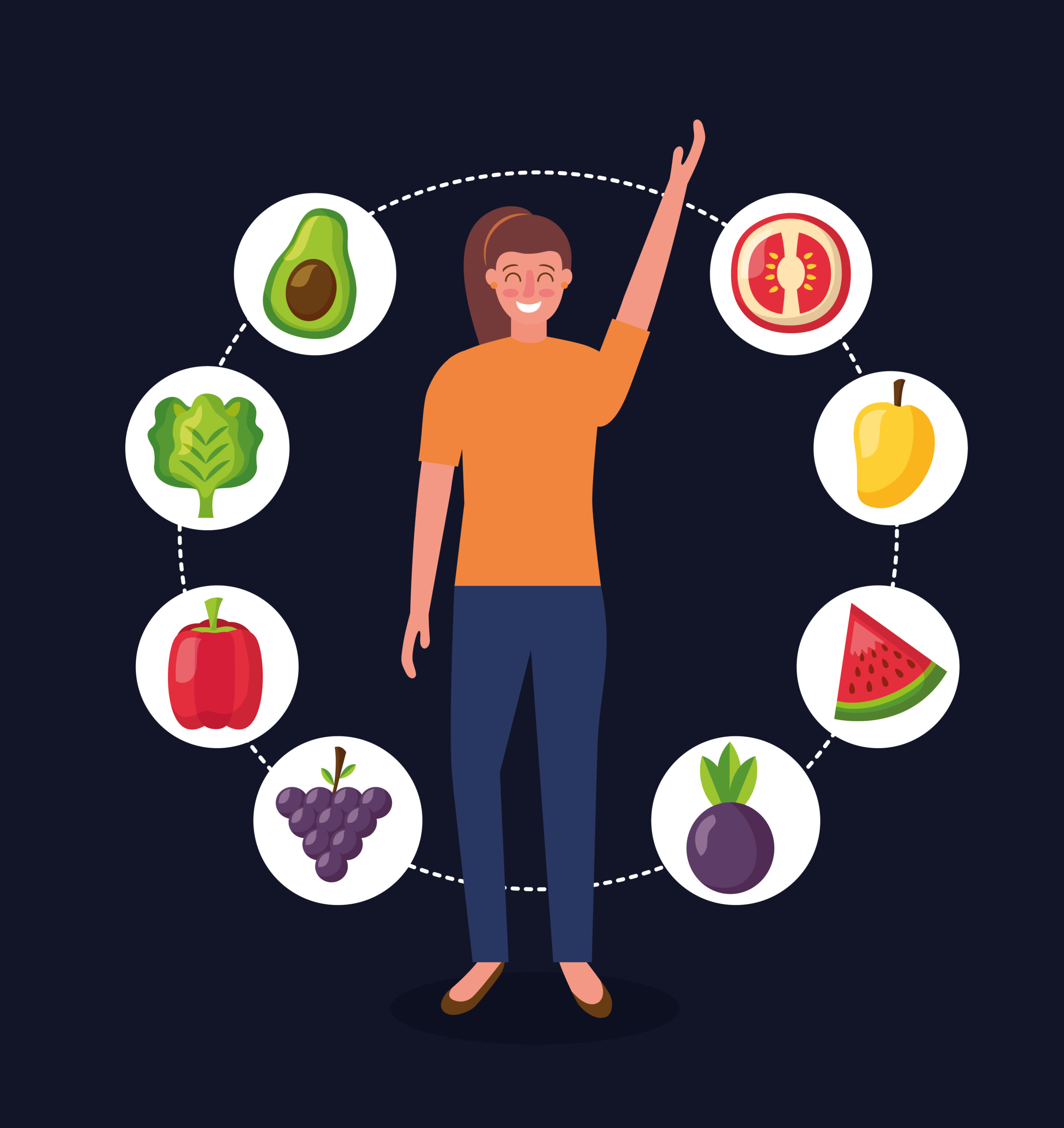 Encouraging Healthy Choices